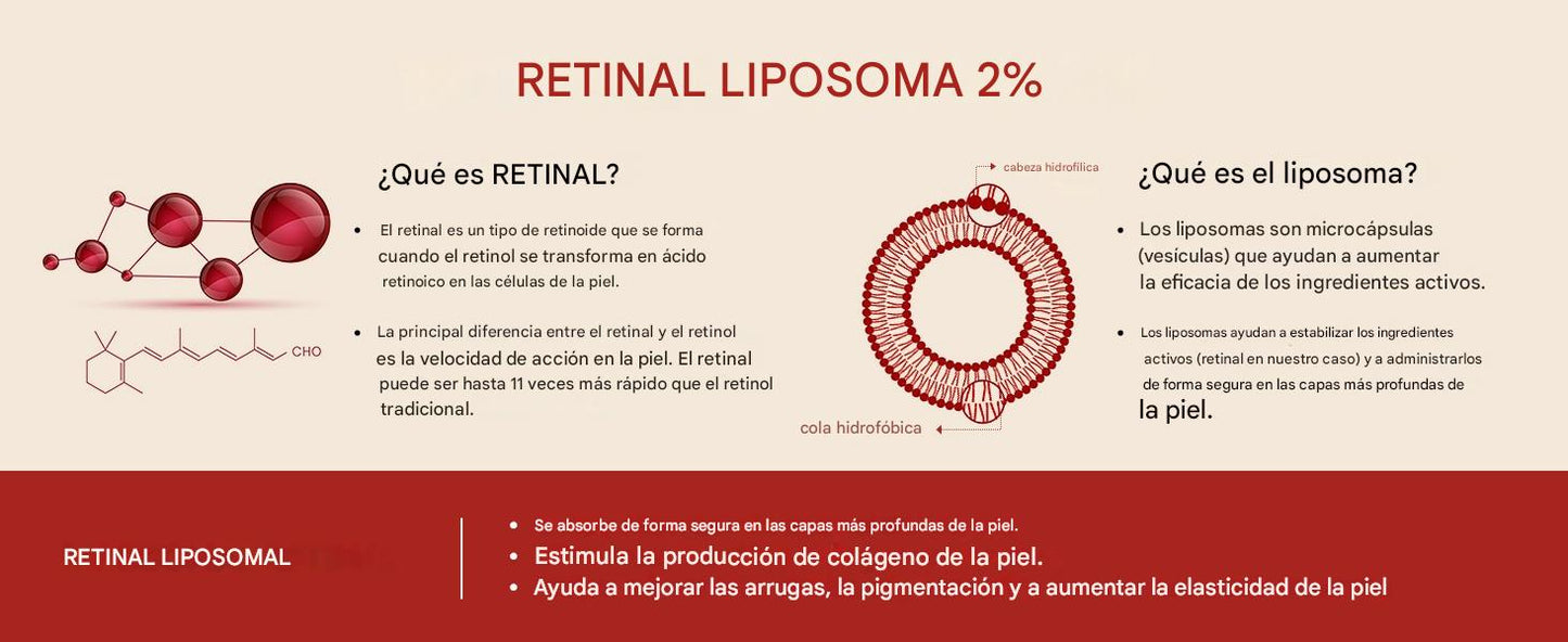 🌸 SEOUL 1988 SERUM Retinal Liposome 2% + Black Ginseng